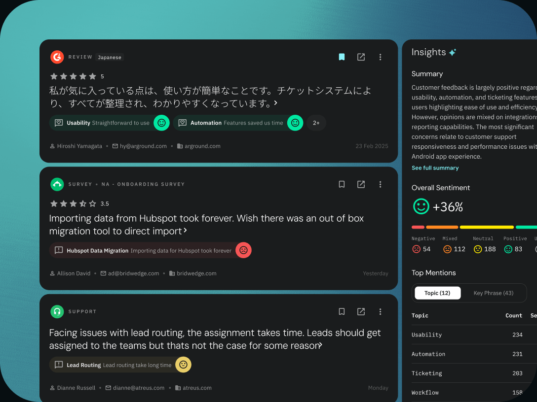 Feedback feed of reviews, surveys, and tickets with topic and sentiment tags