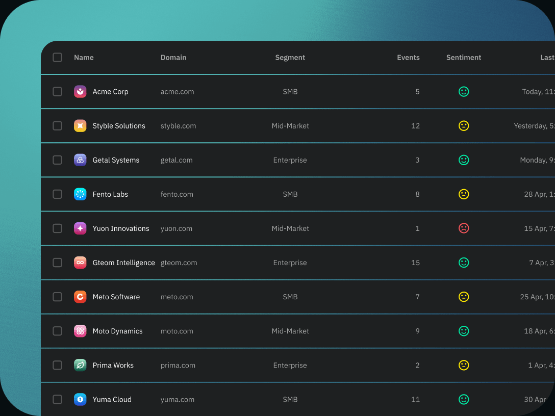 Portfolio table of accounts with segment, events, and sentiment