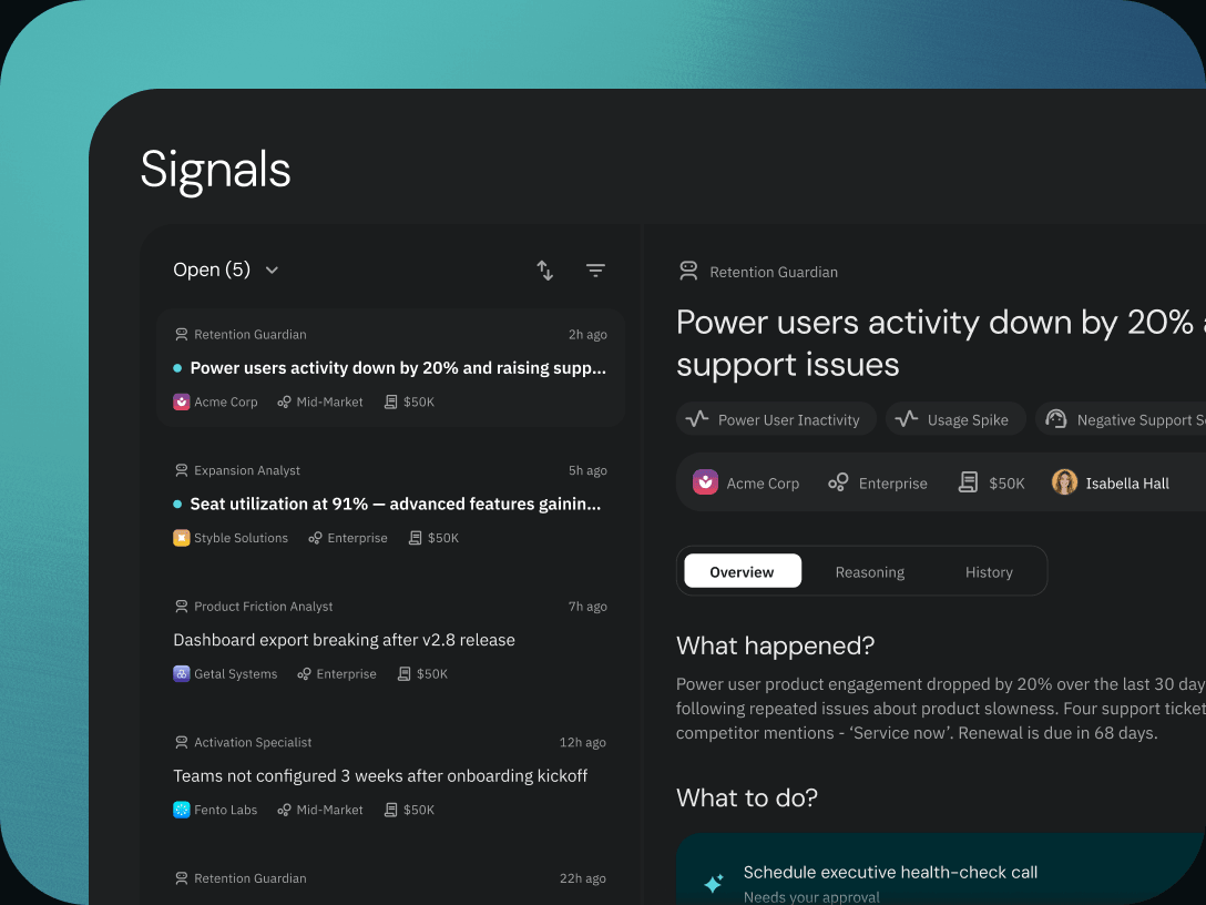 Signal tying a 20 percent usage drop to negative support tickets