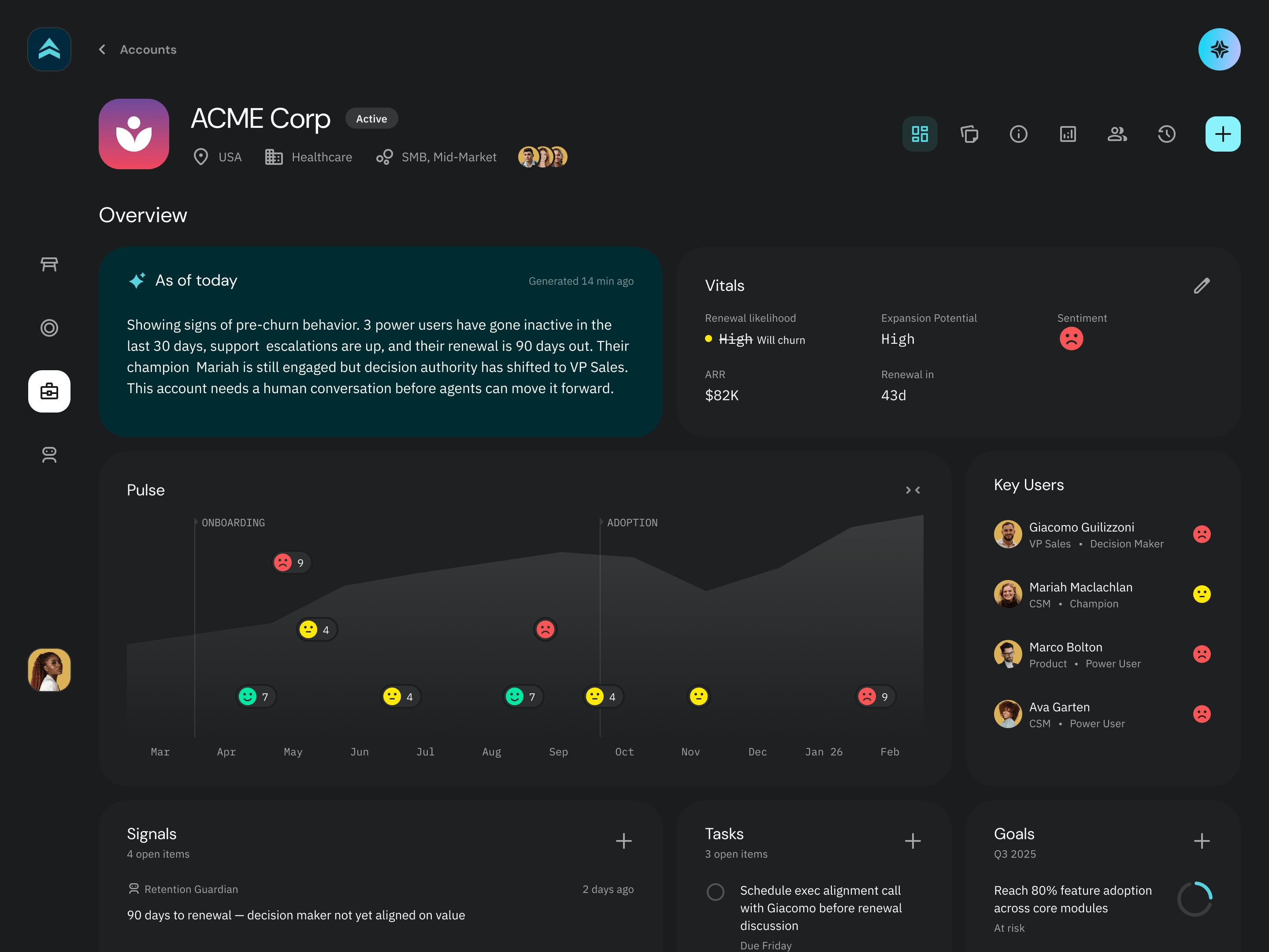 Product, support, and CRM signals gathered into one customer view